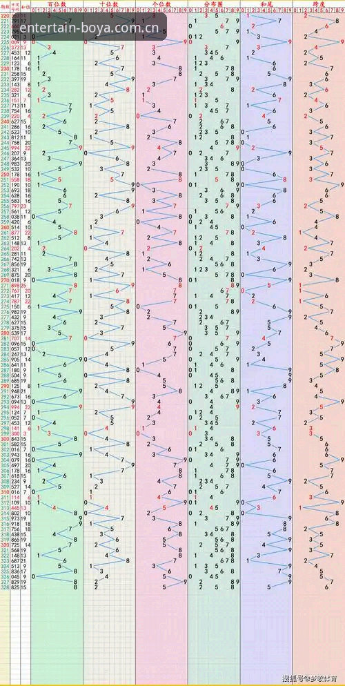 博亚娱乐2025新版下载旧版对比：哪些变数值得你重新安装？